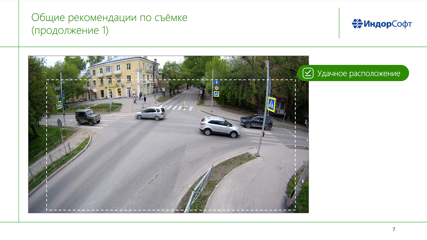 Пример удачного расположения камер